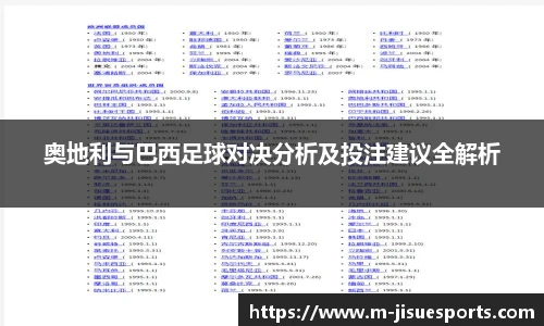 奥地利与巴西足球对决分析及投注建议全解析